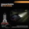 FEEMA H11 Halogen Headlight Bulbs &ndash; Super Bright, 12V 55W, High-Quality Quartz Glass, Long-Lasting Performance  ( 10 PCS )