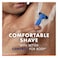 Gillette Blue 3 Body Razors &ndash; Handle + 8 Blades