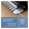 PHILIPS17695 BEARD TRIMMER FANCYBOX
