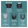 Philips 7000 Series Men's Body Grooming Kit, (BG7470/15)