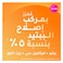SUNSILK Leave on cream, Instant Repair, 200ml