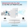 Honeywell Air Purifier (HC0024APPURE3)