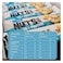 Max Life - Nuts Bar 25% Protein Coconut &amp; Almond 40g