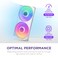 NZXT F280 RGB Core - 280mm Single-Frame Fan Unit With 2 x 140mm RGB Fans - Speed &amp; Lighting Control - High Static Pressure &amp; Airflow - Fluid Dynamic Bearings - 8 aRGB LEDs Per Fan - White