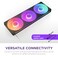 NZXT F360 RGB Core - 360mm Single-Frame Fan Unit With 3 x 120mm RGB Fans - Speed &amp; Lighting Control - High Static Pressure &amp; Airflow - Fluid Dynamic Bearings - 8 aRGB LEDs Per Fan - Black