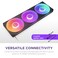 NZXT F420 RGB Core - 420 mm Single Frame Fan Unit With 3 x 140 mm RGB Fans - Speed and Lighting Control - High Static Pressure and Air Flow - Fluid Dynamic Bearings - Black