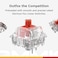 Glorious Gaming GMMK 3 Custom Mechanical Gaming Keyboard With Knob, 100% Keyboard Full Size, Modular Gasket System, Doubleshot PBT Keycaps, Aluminum Switch Plate, Hotswappable Switches, ANSI (Black)