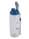 LocknLock Water Bottle Blue/Transparent, 500ml, Abf721