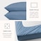 3Piece Microfiber Bedspread Set, Fits 120 x 200 cm Single Size Bed, Single Size Compressed Comforter Set,Lake Blue