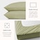3Piece Microfiber Bedspread Set, Fits 120 x 200 cm Single Size Bed, Single Size Compressed Comforter Set,Light Green