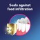 Fixodent Advanced Max Hold Denture Adhesive Cream 62 g