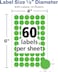 Avery Removable Neon Green Dot Stickers 1/2 Inch, Pack of 840 Round Stickers (5052),Small