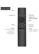 Universal Remote Control, BN59-1259E for Samsung All LED LCD HD 6K UHD NEO QLED HDR Smart TVs