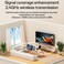 Yesido 3.5-Inch Baby Monitor for Secure Real-Time Monitoring