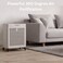 Renon Air Purifire KJ320-Q