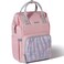 SUNVENO Diaper Bag - Sparkle - Pink