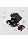 TEKNUM Cabin Plus Travel System - Black