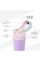 HydroBrew SipSwitch&trade; Insulated Water Bottle 720ml &ndash; Leakproof, Stainless Steel, Straw &amp; Spout Lid -Orchid Mist