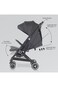 TEKNUM Travel Cabin Stroller wt Diaper Tote Bag Lightweight - Black