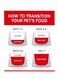 Hill's Science Plan Performance Adult Dog Food With Chicken - 14kg