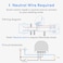 Meross Smart Wi-Fi In-Wall Switch-MSS810