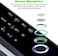 ZKTeco GL300 Smart Glass Door Lock