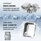 Stainless steel gastronorm (GN) container/pan 1/3 (325 x 176 x 65 mm) Capacity: 2.4 liter, Value Pack of 10 Pieces