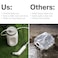 Bloom &amp; Bath Travel Bidet, Portable Rechargeable Handheld Bidet Sprayer for Toilet, Personal Hygiene Washer, Compact Travel Shattaf for Camping, Home &amp; Daily Use