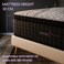 Total Comfort- Budapest Mattress   30cm Thickness   Latex EuroTop Layer   (Super King 200x200x30 cm)