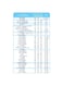 Kabrita Goat Milk 2 Based Follow On Infant Milk Formula 6 to 12 Months 800g Pack of 6