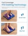 RENPHO SMART BODY SCALE ELIS 2 R-A016-RD