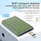 IKOS K7S 4G SIM Adapter For iPhone &amp;ndash; Single Sim