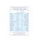 Lacnor UHT Full Fat Milk, 1L Pack of 4