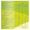 Sugar Free Natural Cook and Bake Diet Sugar, 80g
