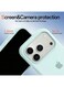 جراب Mobcos iPhone 17 Pro Max الفاخر المصنوع من السيليكون والمزود بشعار Elite باللون الأزرق السماوي، مع خاصية الشحن اللاسلكي المغناطيسي   ملمس ناعم كالحرير   حماية فائقة ضد الصدمات بمعايير عسكرية   توافق مغناطيسي قوي   غطاء أنيق ونحيف