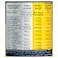 San Pellegrino, Italian Sparkling Drinks, Limonata, 330ml Pack of 6