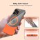 VIPCARE iPhone 16 Pro Max MagSafe iPhone Case PC Duo Sleek Protection With Mag Safety Compatibility Orange