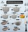 LIFE SMILE - Cookware Set Granite Non Stick 100% PFOA Free - 22 pieces Induction Base Pots and Pans Set with Lid Include Casseroles,Wok,Fry Pans,Frying Basket, Kitchen Utensils (Dark Grey)