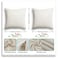 BYFT Imitation Linen Covers without Insert Ramadan and Eid Patterns, Single-Sided Print Set of 02 Pc