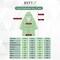 Daffodil Monogrammed Kids Bathrobe (112x113 Cm) 8 Year 400 Gsm Green Hooded Terry Cotton Set of 01 - Letter &quot;H