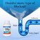 Markhor 8-Piece Drainage Block Remover Sink Cleaner Drain Powder, Hair Remove from PVC Pipe, Home Cleaner, Toilet &amp; Bathroom