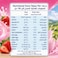 Lacnor Essentials UHT Low Fat Strawberry Flavoured Milk, 180ml Pack of 8