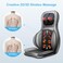 Comfier Shiatsu Neck and Back Massager CF-2309A.