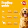 Pedigree Dog Treats, Biscrok Multi Mix Dog Treat with Chicken, Beef, and Lamb Flavour, 200g
