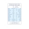 Lacnor UHT Banana Milk, 180ml Pack of 8