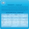 Kiri cream cheese square portion, 12 Portions, 200g