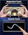 Vivo V40 Screen Protector, Vivo V40 Pro Tempered Glass [Full Adhesive][Full Coverage] [Bubble-Free] [Anti Scratch] HD Clear High Responsive Screen Protector for Vivo V40/Vivo V40 Pro (2Pack UV Clear)