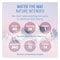 evian Natural Mineral Water 330ml Pack of 24