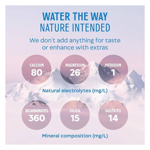 evian Natural Mineral Water 330ml Pack of 24