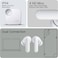 CMF Buds 2A   True Wireless Earbuds with Ultra Bass, Clear Voice Technology, Long Battery Life, IP54 Water &amp; Dust Resistant, Bluetooth 5.3, Comfortable Fit &ndash; White